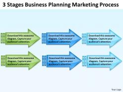 Sample business model diagram 3 stages planning marketing process powerpoint slides