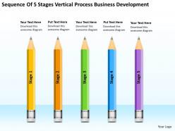 Sample Business Model Diagram Development Powerpoint Templates PPT Backgrounds For Slides