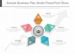Sample business plan model power point show