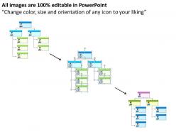Sample business powerpoint presentation organization chart for marketing theme templates 0523