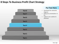 Sample business powerpoint presentation to profit chart strategy templates