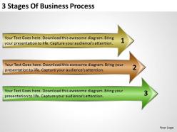 Sample business powerpoint presentations 3 stages of process templates