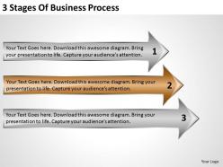 Sample business powerpoint presentations 3 stages of process templates