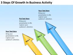 Sample business process diagram 3 steps of growth activity powerpoint templates