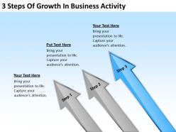 Sample business process diagram 3 steps of growth activity powerpoint templates