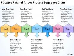 Sample business process diagram 7 stages parallel arrow sequence chart powerpoint slides