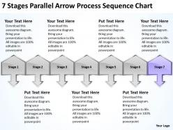 Sample business process diagram 7 stages parallel arrow sequence chart powerpoint slides
