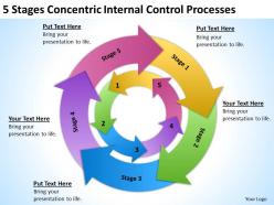 Sample business process diagram control processes powerpoint templates ppt backgrounds for slides