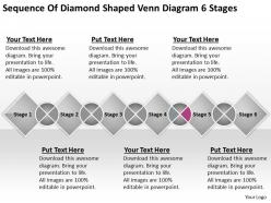 Sample business process diagram of diamond shaped venn 6 stages powerpoint templates