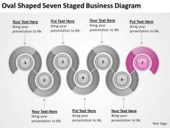 Sample business process flow diagram oval shaped seven staged powerpoint slides