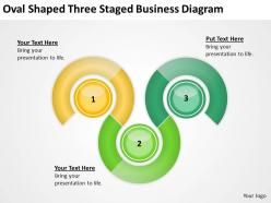 Sample business process flow diagram oval shaped three staged powerpoint slides