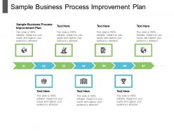 Sample business process improvement plan ppt powerpoint presentation file pictures cpb