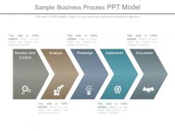 Sample business process ppt model
