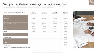 Sample Capitalized Earnings Valuation Method Introduction To Asset Valuation