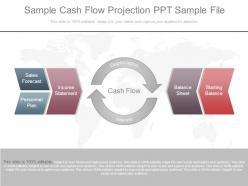 Sample cash flow projection ppt sample file