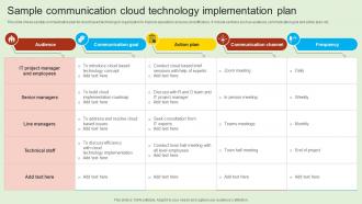 Sample Communication Cloud Technology Implementation Plan