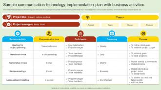 Sample Communication Technology Implementation Plan With Business Activities
