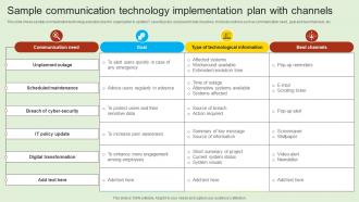 Sample Communication Technology Implementation Plan With Channels