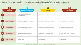 Sample Communication Technology Implementation Plan With Different Audience Groups