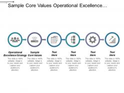 Sample core values operational excellence strategy employment lifecycle cpb