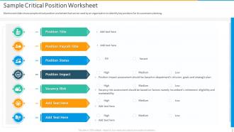 Sample Critical Position Worksheet Introducing Employee Succession Planning