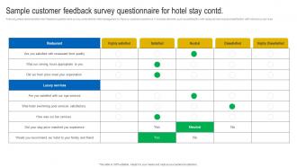 Sample Customer Feedback Survey Questionnaire For Hotel Stay Survey SS Analytical Attractive