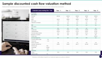 Sample Discounted Cash Flow Valuation Method Brand Value Measurement Guide