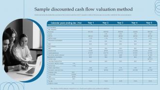 Sample Discounted Cash Flow Valuation Method Valuing Brand And Its Equity Methods And Processes