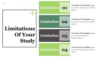Sample Dissertation Defense Presentation Powerpoint Presentation Slides