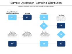 Sample distribution sampling distribution ppt powerpoint presentation inspiration examples cpb