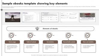 Sample Ebooks Template Showing Key Elements Content Marketing Tools To Attract Engage MKT SS V