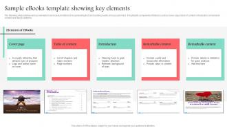 Sample Ebooks Template Showing Key Elements Promotional Media Used For Marketing MKT SS V
