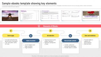 Sample eBooks Template Showing Key Elements Types Of Digital Media For Marketing MKT SS V