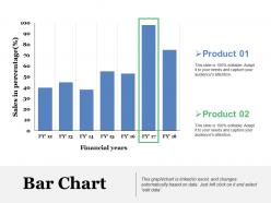 Sample Financial Analysis Report Manufacturing Powerpoint Presentation Slides