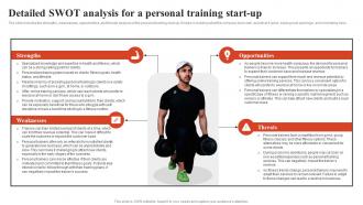 Sample Golds Gym Business Plan Detailed SWOT Analysis For A Personal Training Start Up BP SS