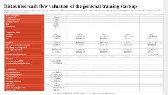 Sample Golds Gym Business Plan Discounted Cash Flow Valuation Of The Personal Training BP SS