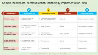 Sample Healthcare Communication Technology Implementation Plan