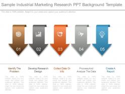 Sample industrial marketing research ppt background template