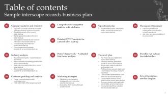 Sample Interscope Records Business Plan Powerpoint Presentation Slides Researched Analytical