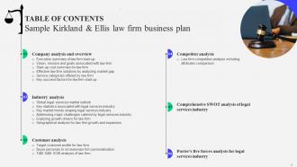 Sample Kirkland And Ellis Law Firm Business Plan Powerpoint Presentation Slides Unique Multipurpose