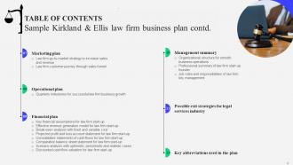 Sample Kirkland And Ellis Law Firm Business Plan Powerpoint Presentation Slides Content Ready Multipurpose