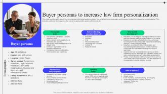 Sample Kirkland And Ellis Law Firm Buyer Personas To Increase Law Firm Personalization BP SS