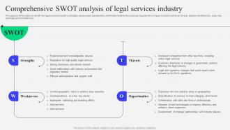 Sample Kirkland And Ellis Law Firm Comprehensive Swot Analysis Of Legal Services Industry BP SS