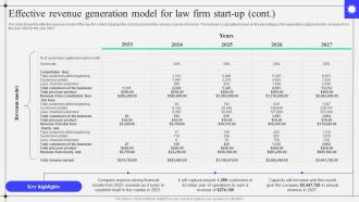 Sample Kirkland And Ellis Law Firm Effective Revenue Generation Model For Law Firm Start Up BP SS Captivating Downloadable