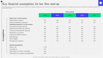 Sample Kirkland And Ellis Law Firm Key Financial Assumptions For Law Firm Start Up BP SS
