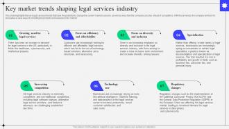 Sample Kirkland And Ellis Law Firm Key Market Trends Shaping Legal Services Industry BP SS
