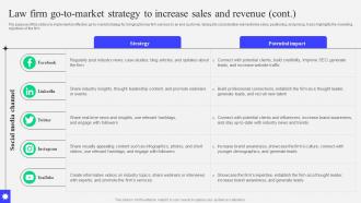 Sample Kirkland And Ellis Law Firm Law Firm Go To Market Strategy To Increase Sales And Revenue BP SS Captivating Downloadable