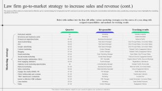 Sample Kirkland And Ellis Law Firm Law Firm Go To Market Strategy To Increase Sales And Revenue BP SS Pre-designed Downloadable