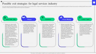 Sample Kirkland And Ellis Law Firm Possible Exit Strategies For Legal Services Industry BP SS