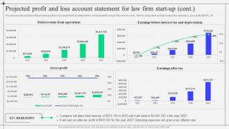 Sample Kirkland And Ellis Law Firm Projected Profit And Loss Account Statement For Law Firm BP SS Graphical Downloadable